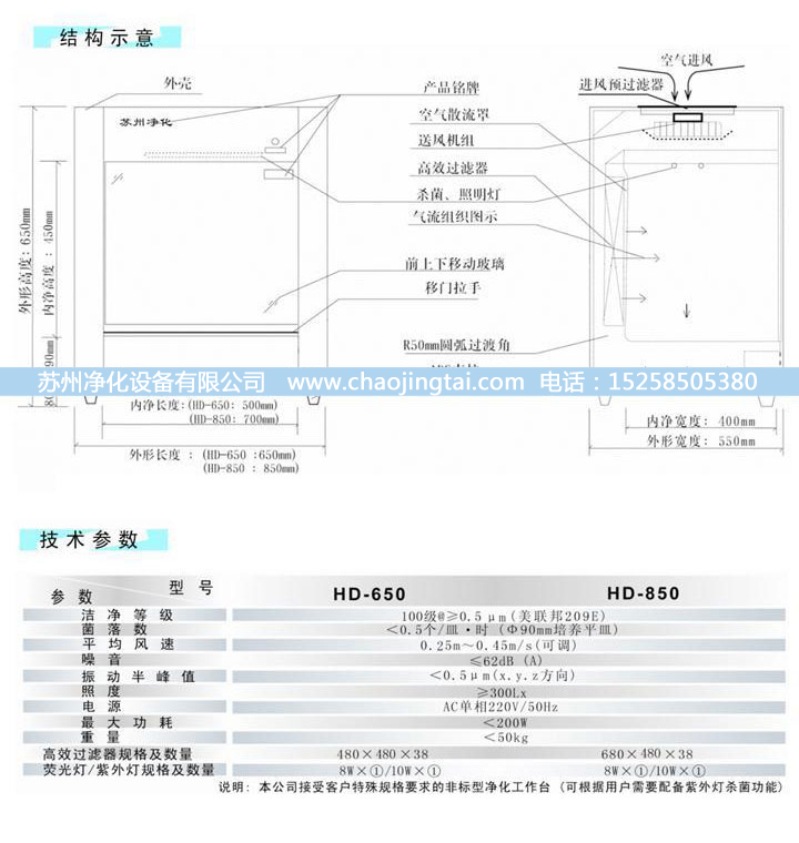 HD-850臺式水平送風(fēng)QS認證超凈/凈化工作臺