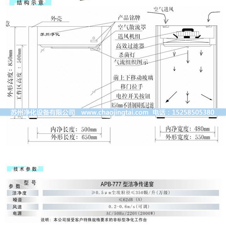 APB-777潔凈雙向傳遞窗/帶殺菌、高效過(guò)濾